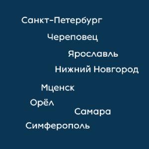Филиалы
